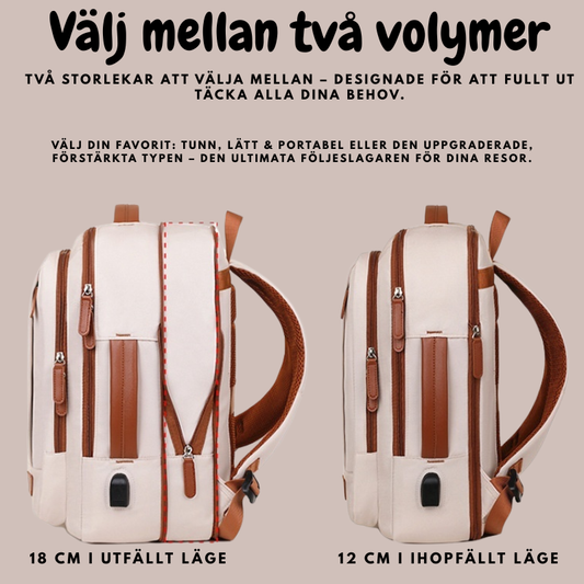 Ryggsäck med stor kapacitet – perfekt för jobb och resor