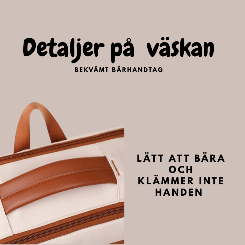 Ryggsäck med stor kapacitet – perfekt för jobb och resor